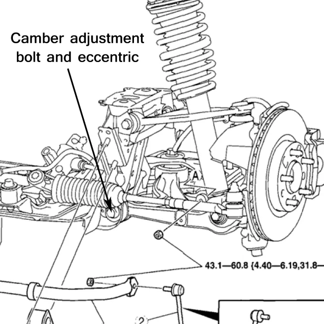 how to adjust miata front and rear camber